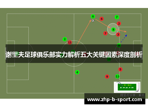 谢里夫足球俱乐部实力解析五大关键因素深度剖析