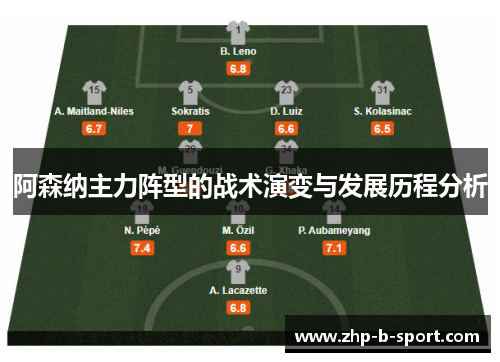 阿森纳主力阵型的战术演变与发展历程分析