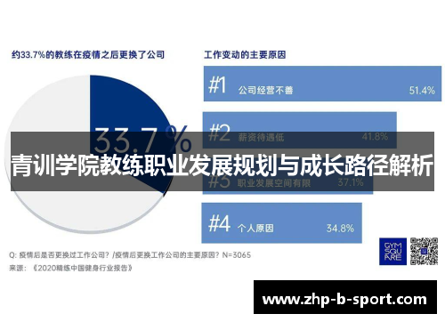 青训学院教练职业发展规划与成长路径解析