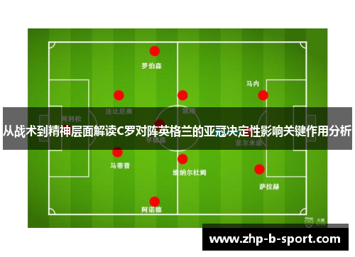 从战术到精神层面解读C罗对阵英格兰的亚冠决定性影响关键作用分析